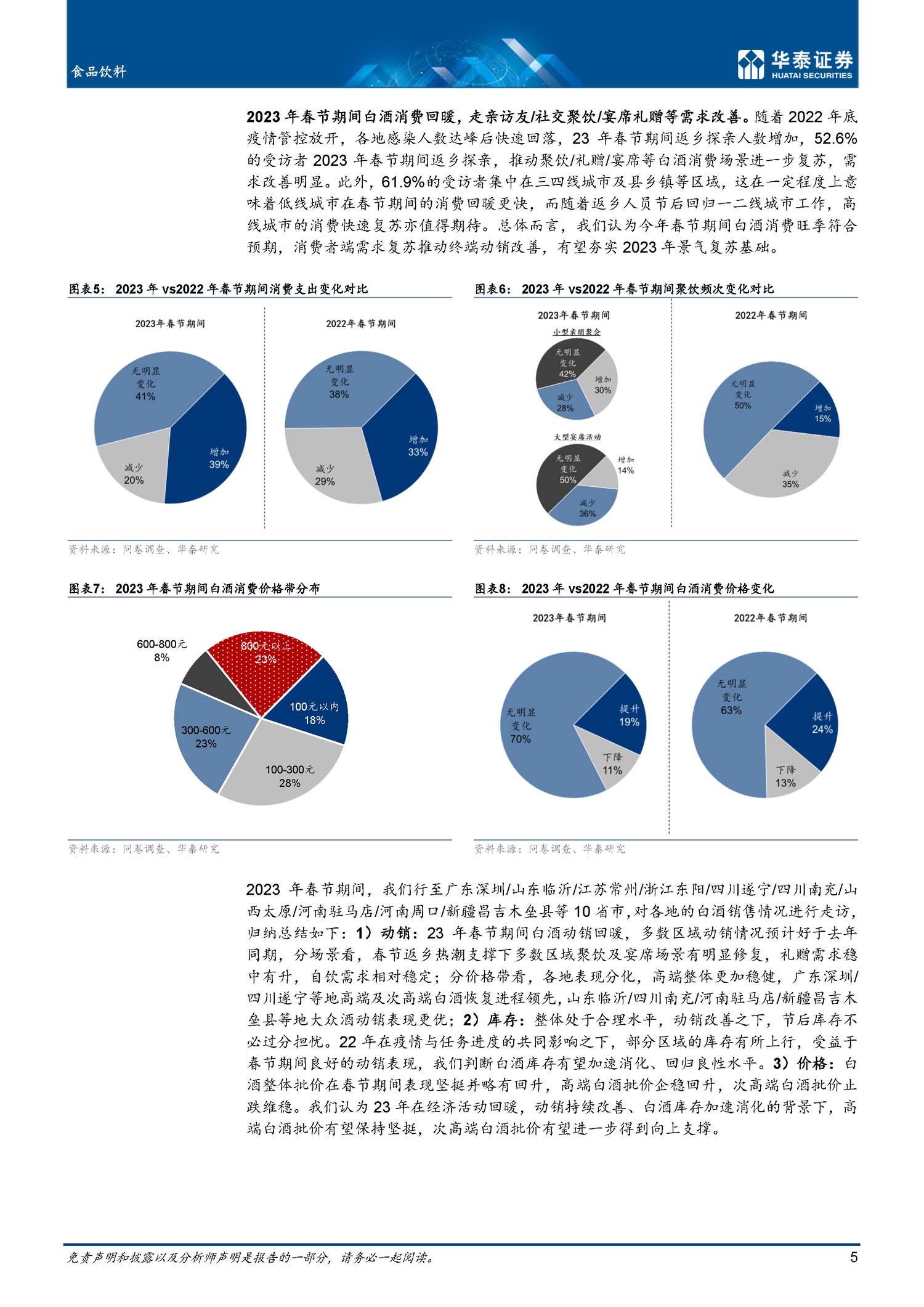 食品饮料专题研究:春节消费:显著回暖,开局向好-华泰证券 食品饮料专题研究:春节消费:显著回暖,开局向好-华泰证券