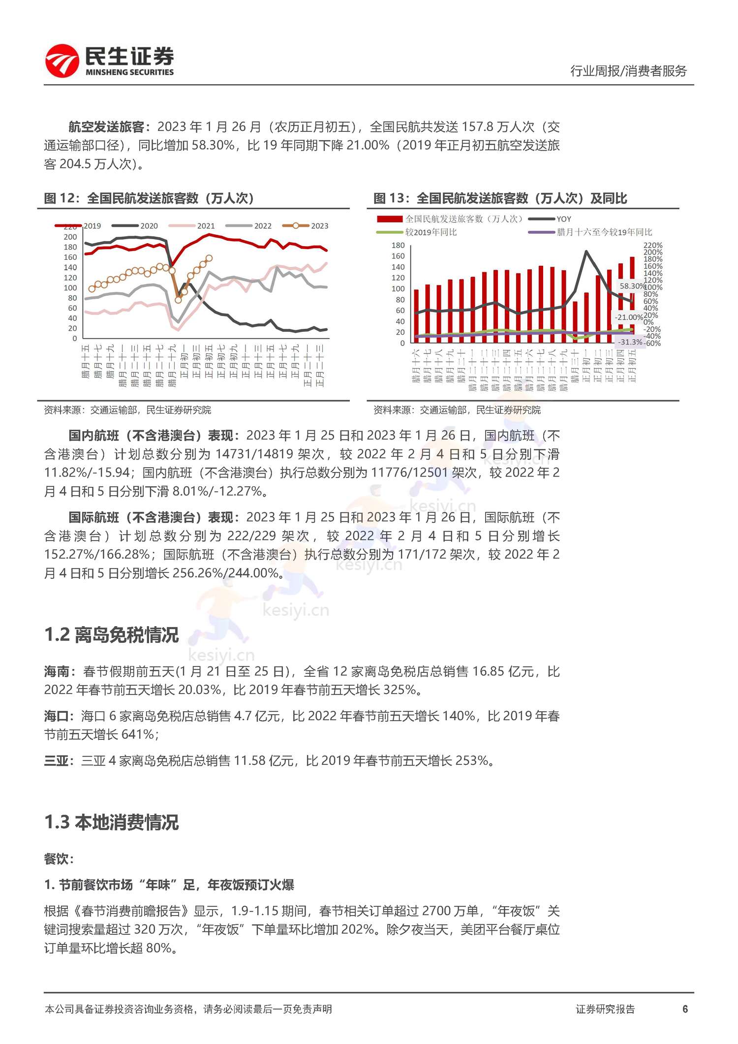 社服周观点:春节假期旅游客流回暖明显,海南离岛免税、部分度假景区及出境游高景气增长-民生证券 社服周观点:春节假期旅游客流回暖明显,海南离岛免税、部分度假景区及出境游高景气增长-民生证券
