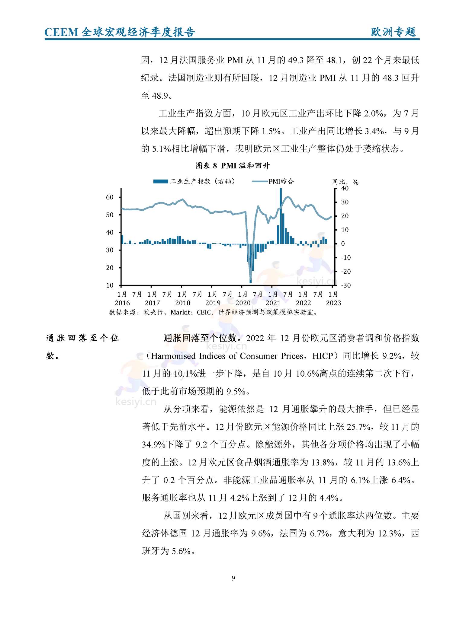 全球宏观经济季度报告(2022年第4季度)-社科院 全球宏观经济季度报告(2022年第4季度)-社科院