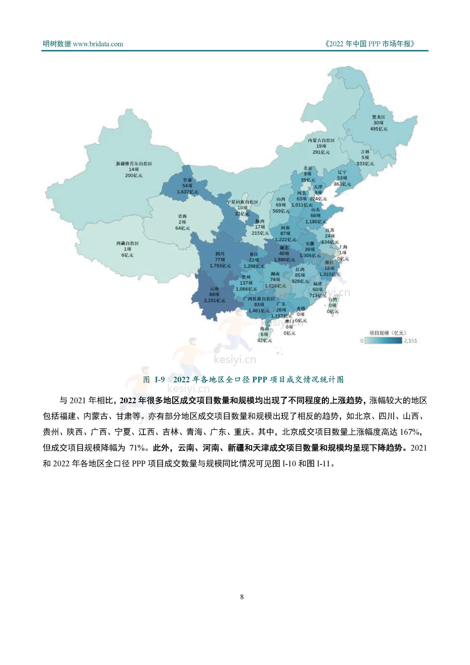 2022年中国PPP市场年报-明树数据 2022年中国PPP市场年报-明树数据