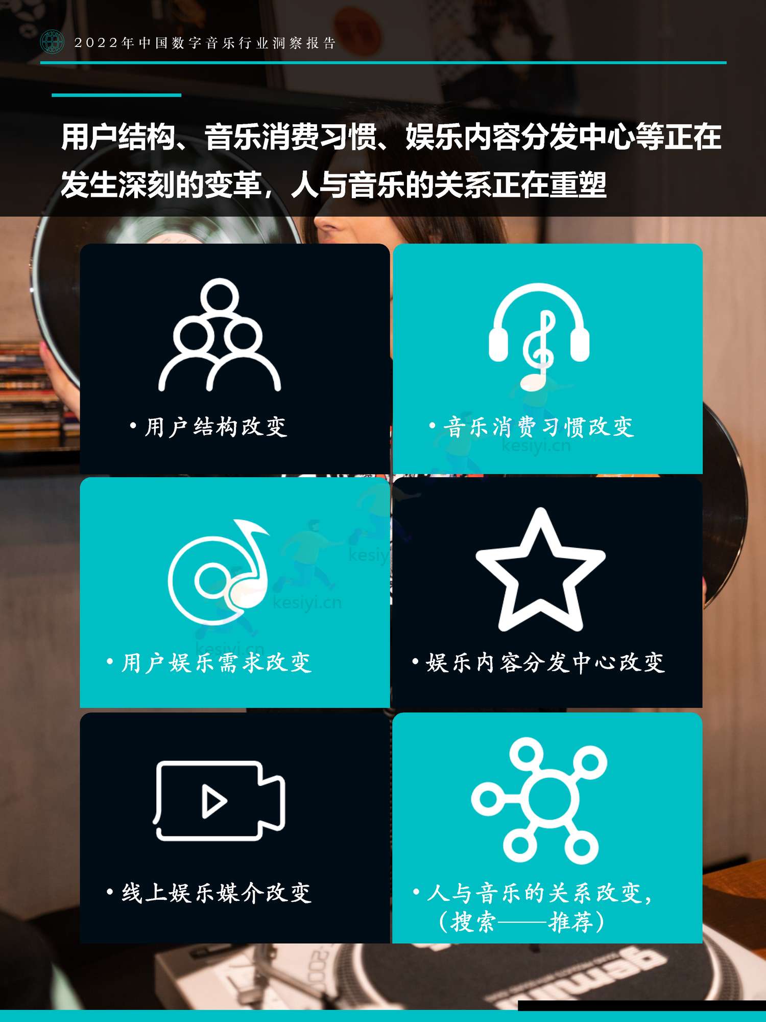 极数(Fastdata)-2022年中国数字音乐行业洞察报告 极数(Fastdata)-2022年中国数字音乐行业洞察报告