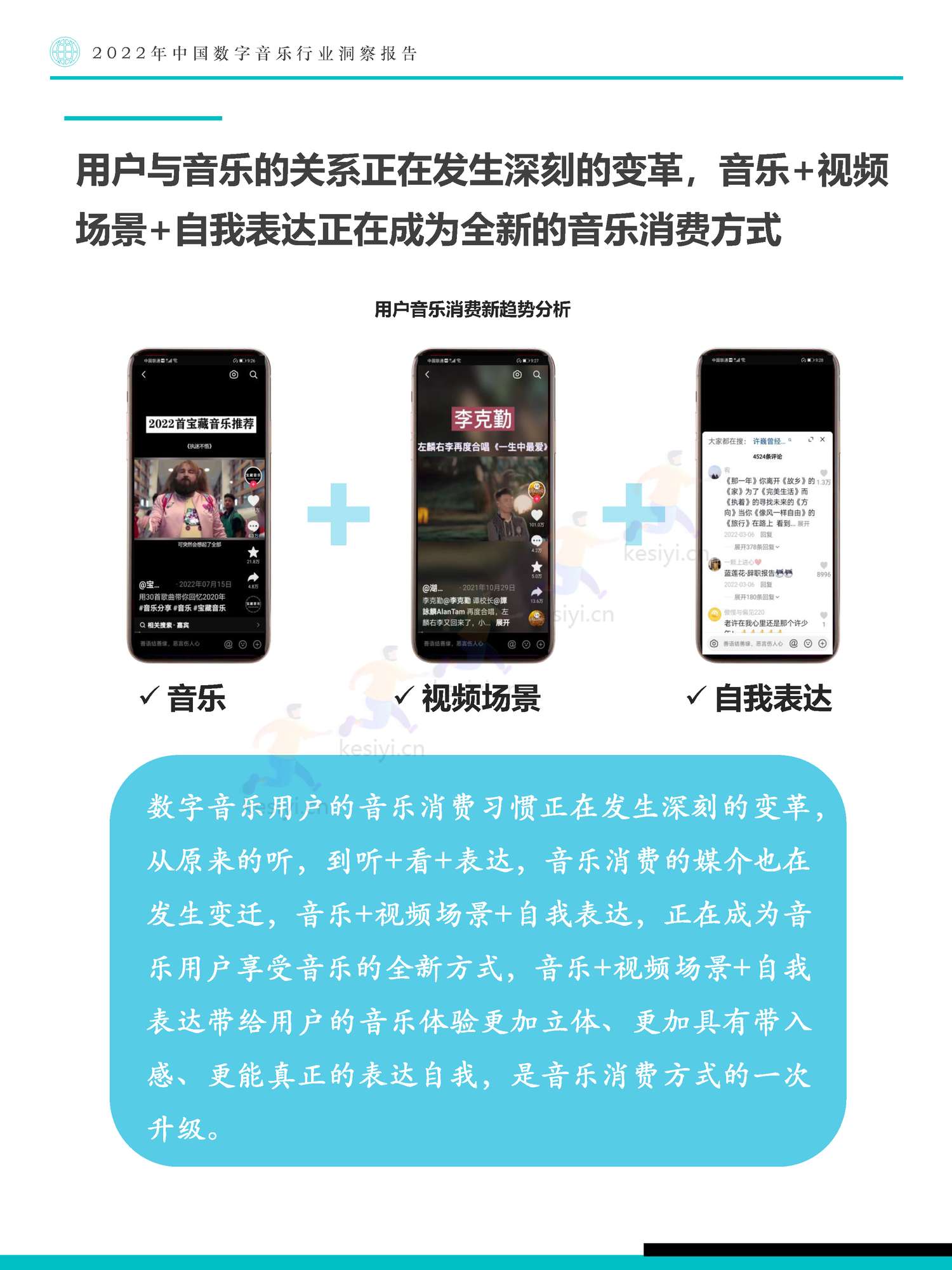 极数(Fastdata)-2022年中国数字音乐行业洞察报告 极数(Fastdata)-2022年中国数字音乐行业洞察报告