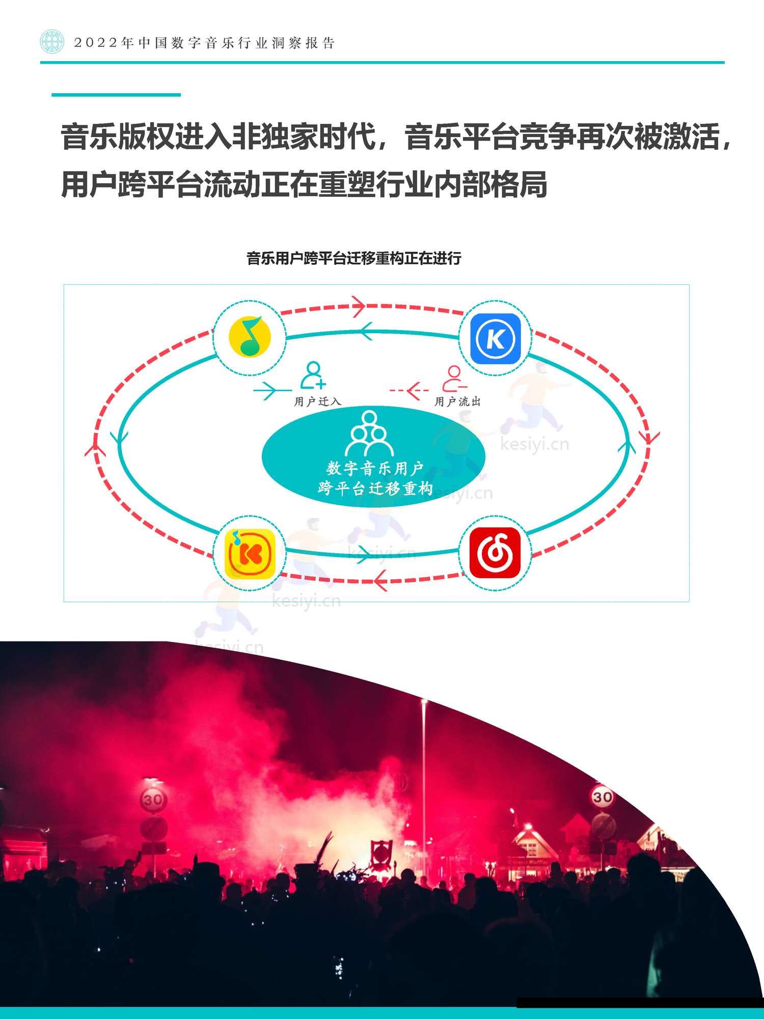 极数(Fastdata)-2022年中国数字音乐行业洞察报告 极数(Fastdata)-2022年中国数字音乐行业洞察报告