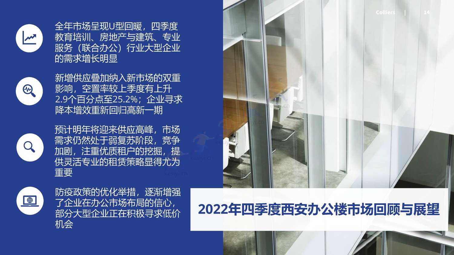 2022年第四季度西安办公楼及产业园市场回顾及展望-高力国际 2022年第四季度西安办公楼及产业园市场回顾及展望-高力国际