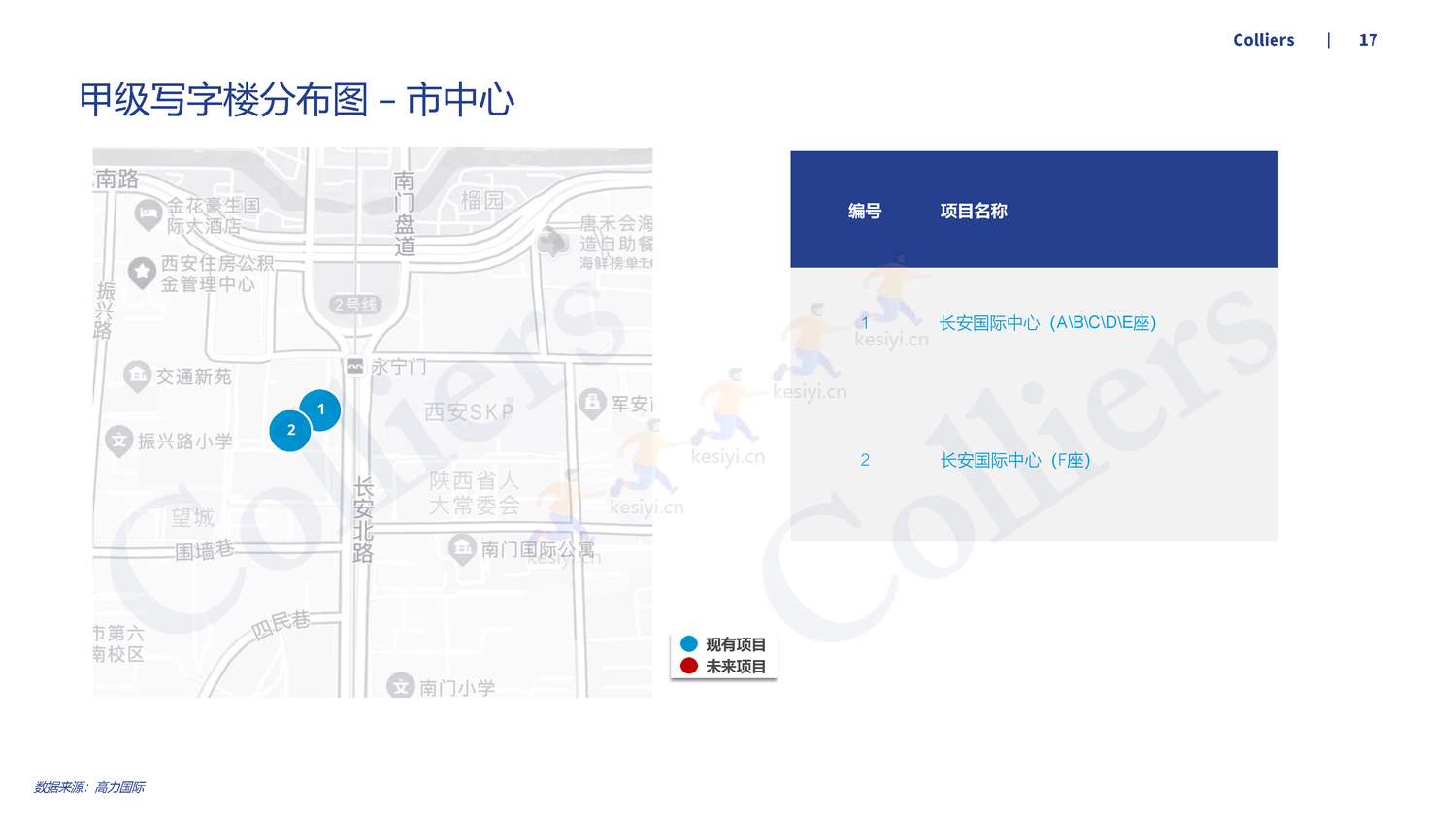 2022年第四季度西安办公楼及产业园市场回顾及展望-高力国际 2022年第四季度西安办公楼及产业园市场回顾及展望-高力国际