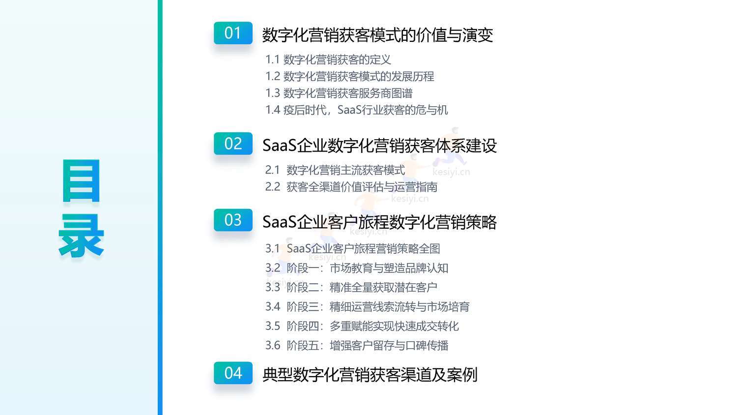 2022年企业级SaaS数字化营销获客白皮书-MobTech袤博&天眼查&卫瓴科技出品 2022年企业级SaaS数字化营销获客白皮书-MobTech袤博&天眼查&卫瓴科技出品
