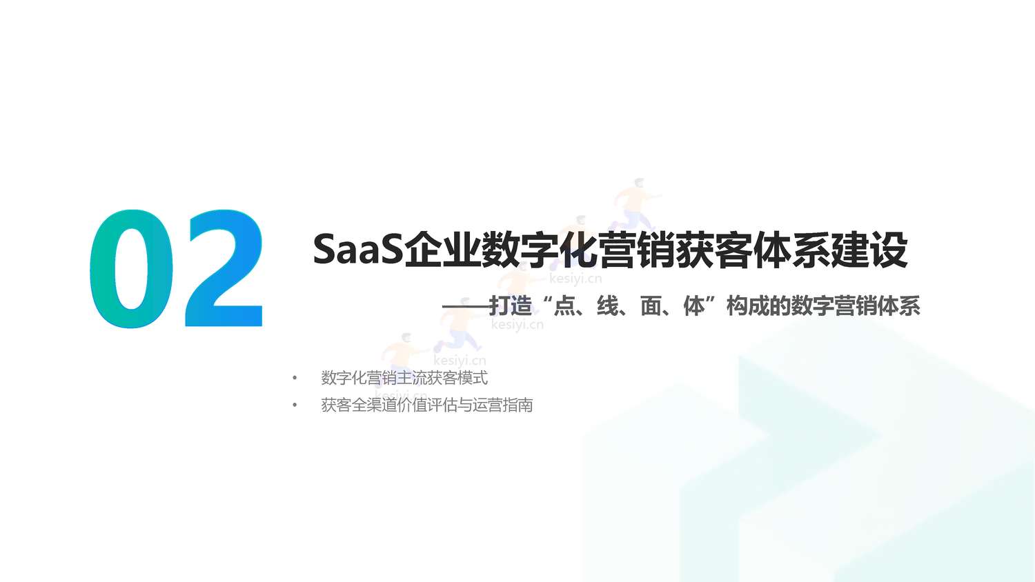 2022年企业级SaaS数字化营销获客白皮书-MobTech袤博&天眼查&卫瓴科技出品 2022年企业级SaaS数字化营销获客白皮书-MobTech袤博&天眼查&卫瓴科技出品