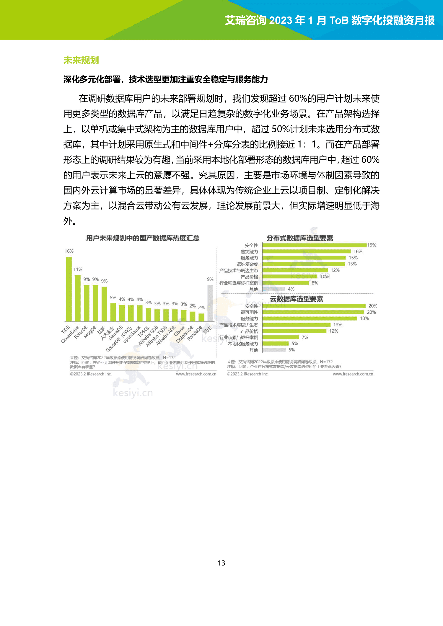 2023年1月ToB数字化产业投融资月报-艾瑞咨询 2023年1月ToB数字化产业投融资月报-艾瑞咨询