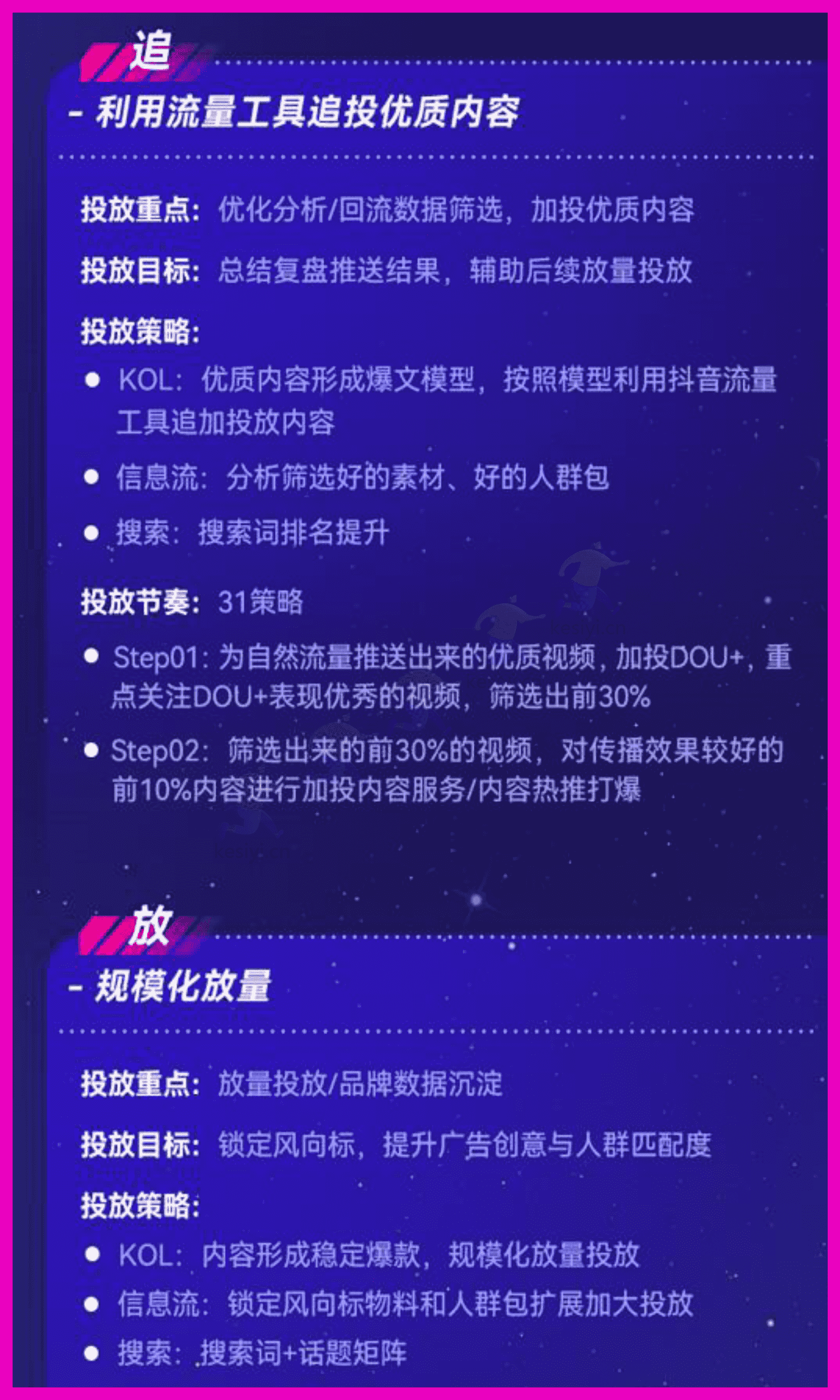 抖音PRC商业爆款方法论-微播易&巨量星图 抖音PRC商业爆款方法论-微播易&巨量星图