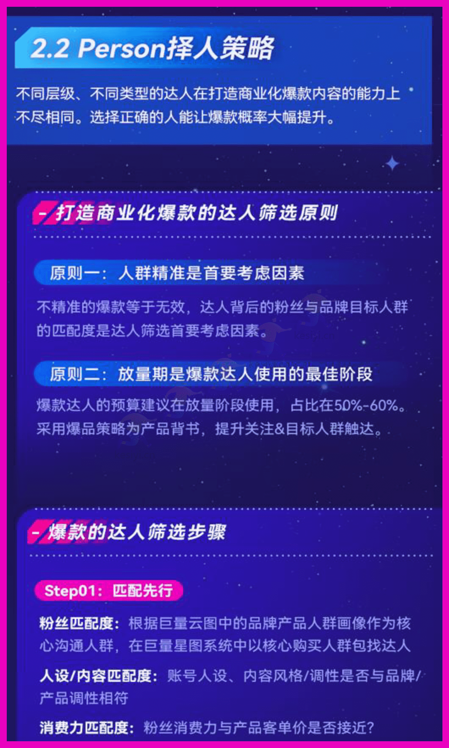 抖音PRC商业爆款方法论-微播易&巨量星图 抖音PRC商业爆款方法论-微播易&巨量星图