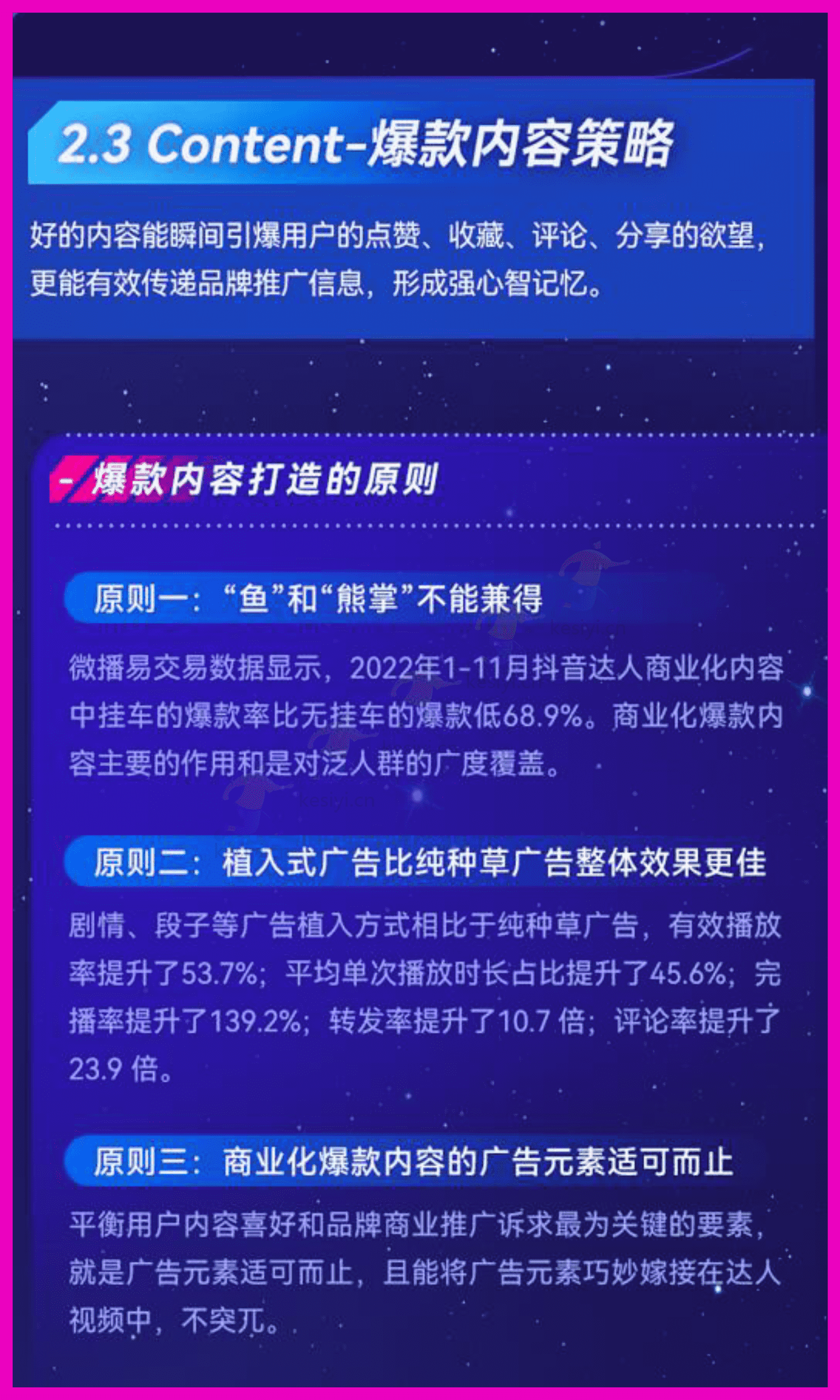 抖音PRC商业爆款方法论-微播易&巨量星图 抖音PRC商业爆款方法论-微播易&巨量星图