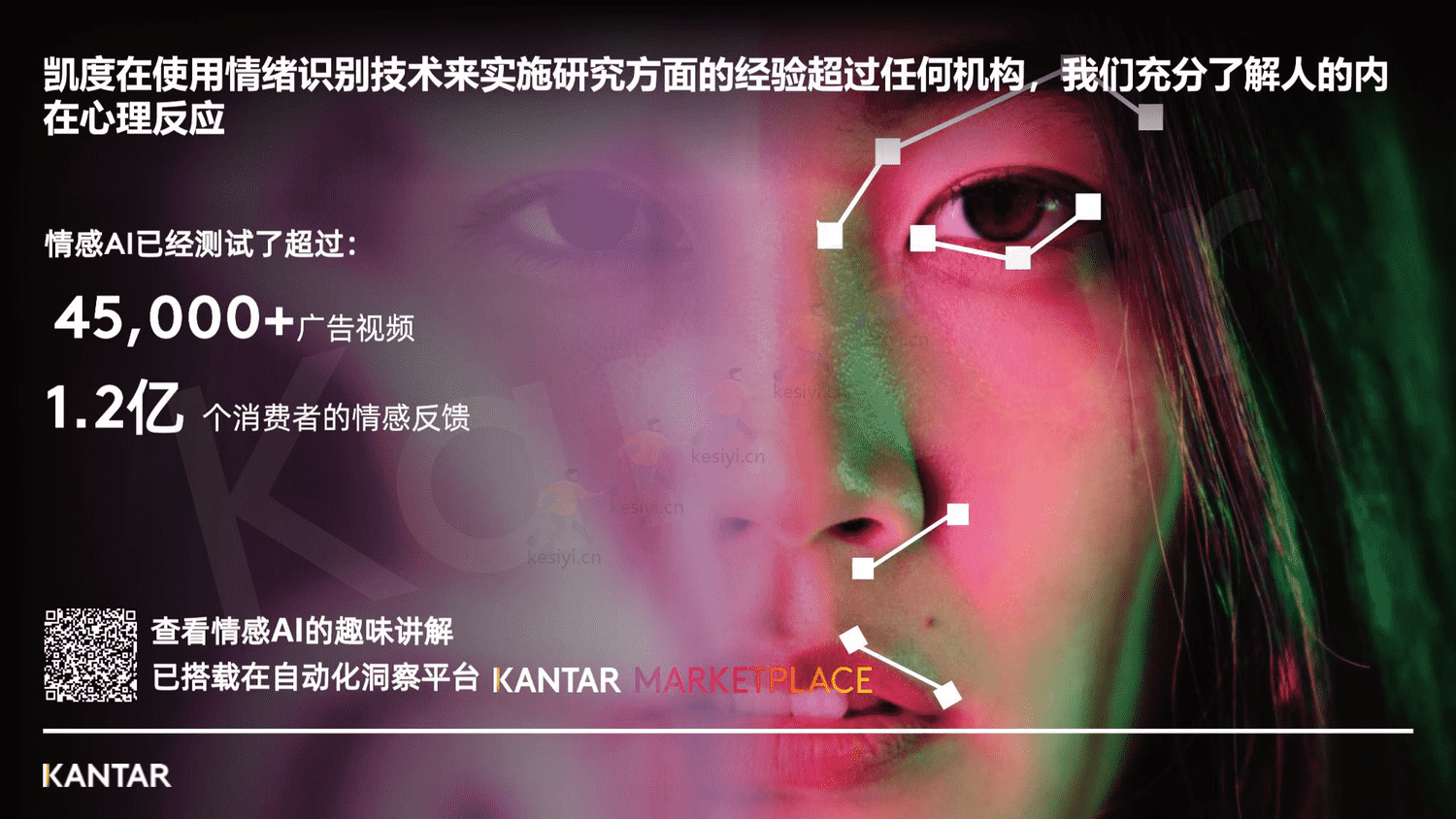 2023年,品牌增长不可缺少的四个消费者研究新方法-凯度 2023年,品牌增长不可缺少的四个消费者研究新方法-凯度