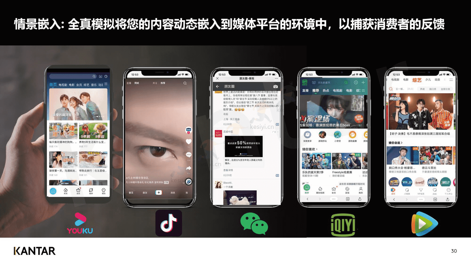 2023年,品牌增长不可缺少的四个消费者研究新方法-凯度 2023年,品牌增长不可缺少的四个消费者研究新方法-凯度
