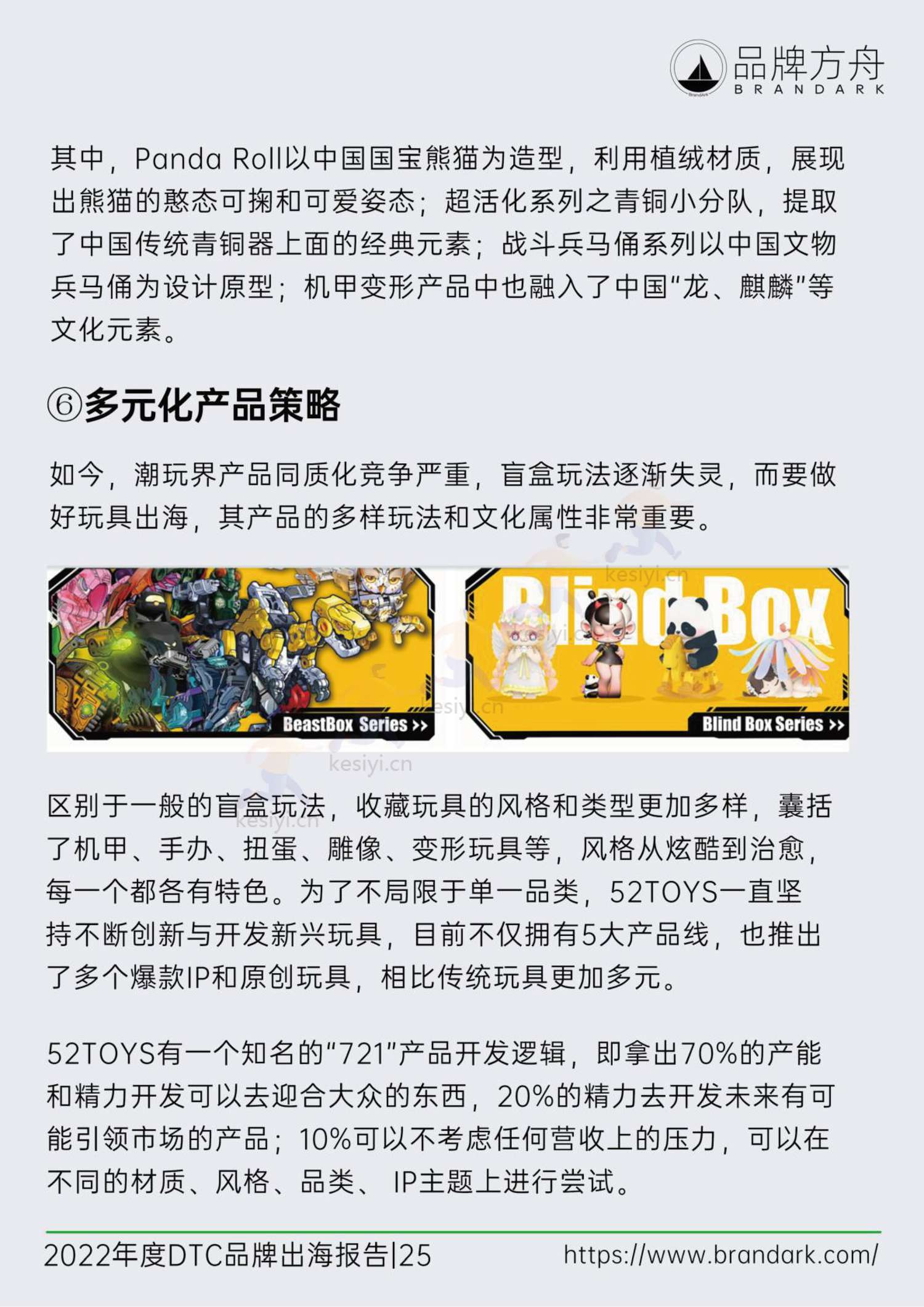 品牌方舟:2022年度DTC品牌出海报告 品牌方舟:2022年度DTC品牌出海报告