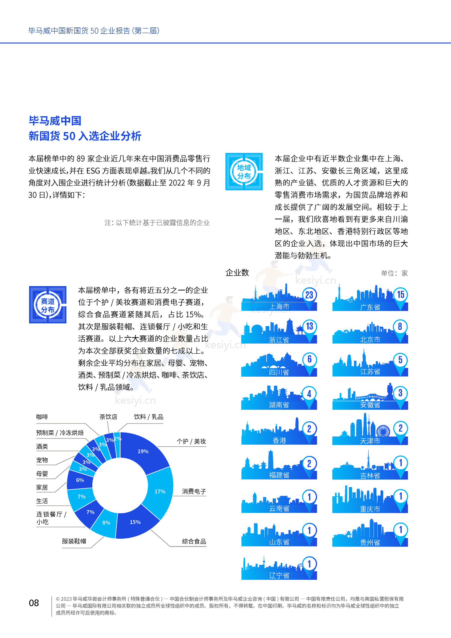 毕马威(KPMG)-中国新国货50企业报告 毕马威(KPMG)-中国新国货50企业报告