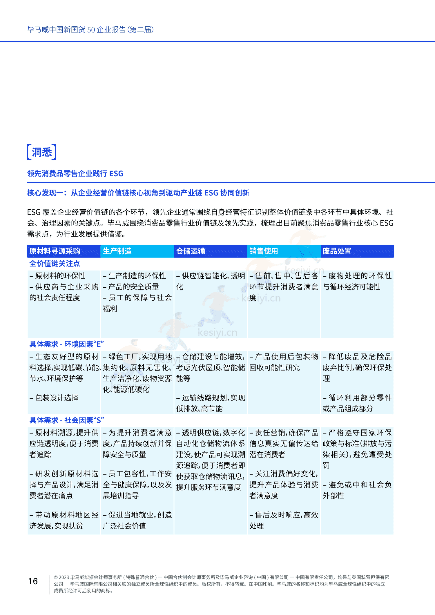毕马威(KPMG)-中国新国货50企业报告 毕马威(KPMG)-中国新国货50企业报告