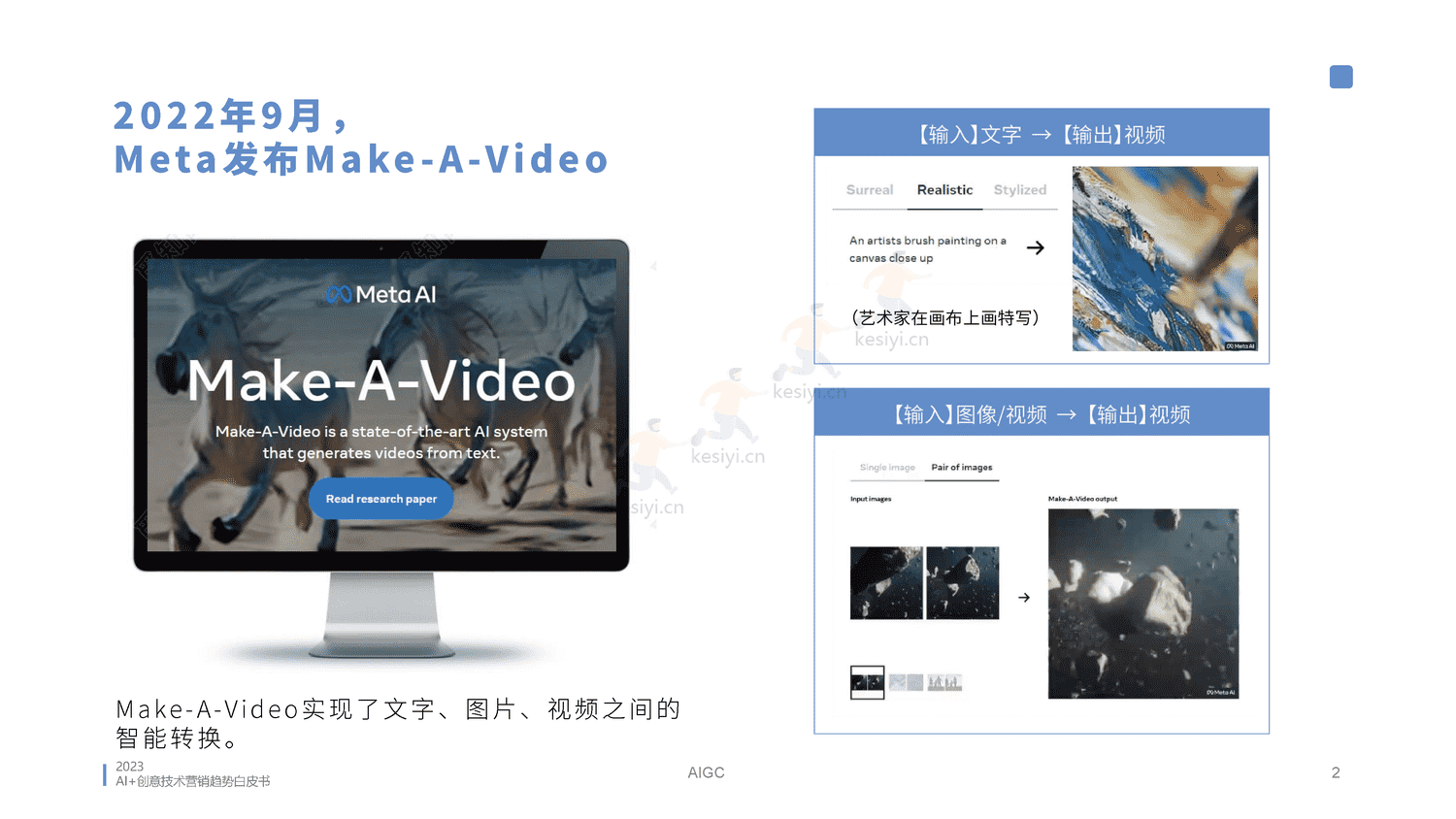 2023AI创意营销趋势白皮书-蓝色光标 2023AI创意营销趋势白皮书-蓝色光标