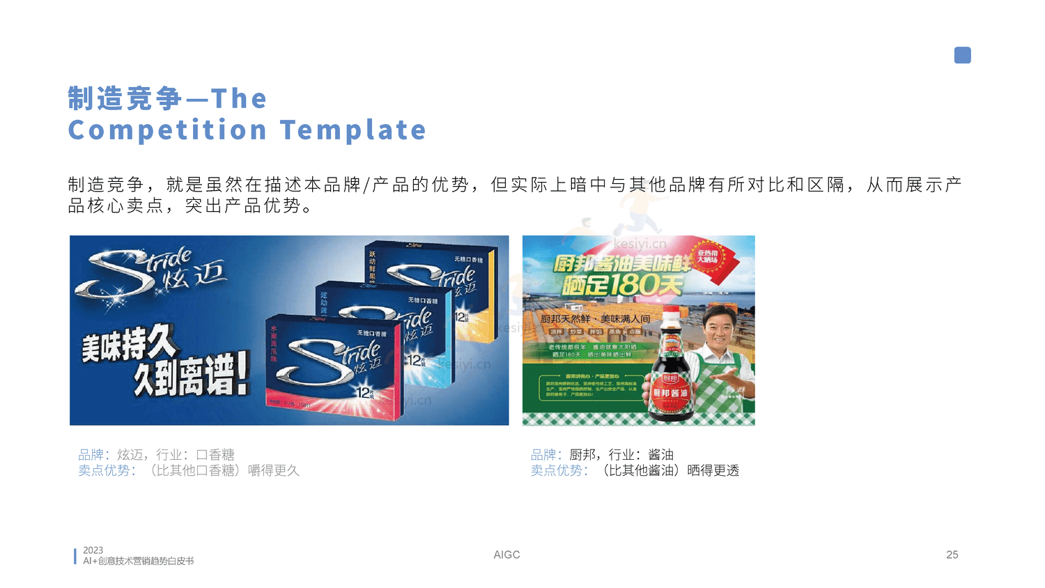 2023AI创意营销趋势白皮书-蓝色光标 2023AI创意营销趋势白皮书-蓝色光标
