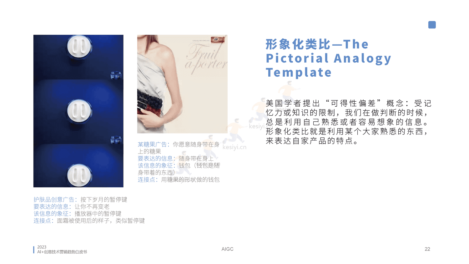 2023AI创意营销趋势白皮书-蓝色光标 2023AI创意营销趋势白皮书-蓝色光标