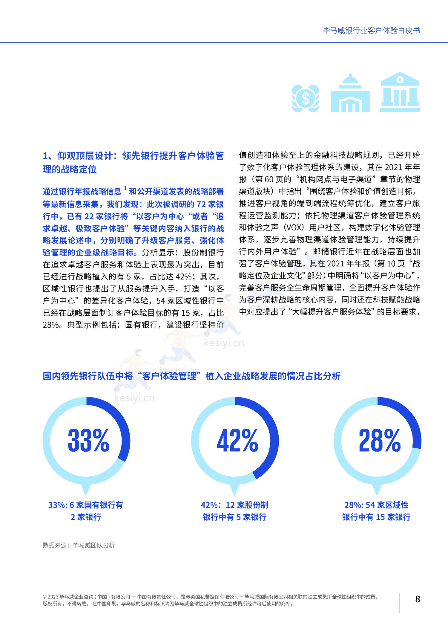 毕马威(KPMG)-银行业客户体验白皮书 毕马威(KPMG)-银行业客户体验白皮书
