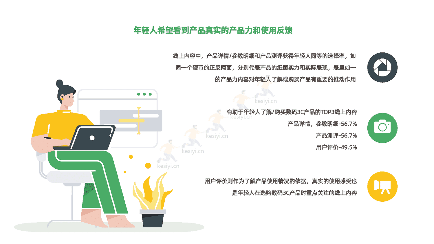 数码电子产品行业报告-创客贴 数码电子产品行业报告-创客贴