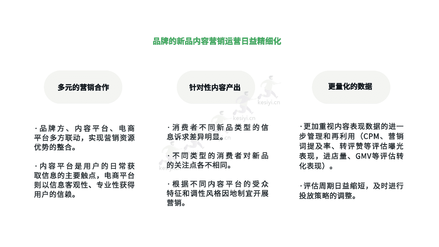 数码电子产品行业报告-创客贴 数码电子产品行业报告-创客贴