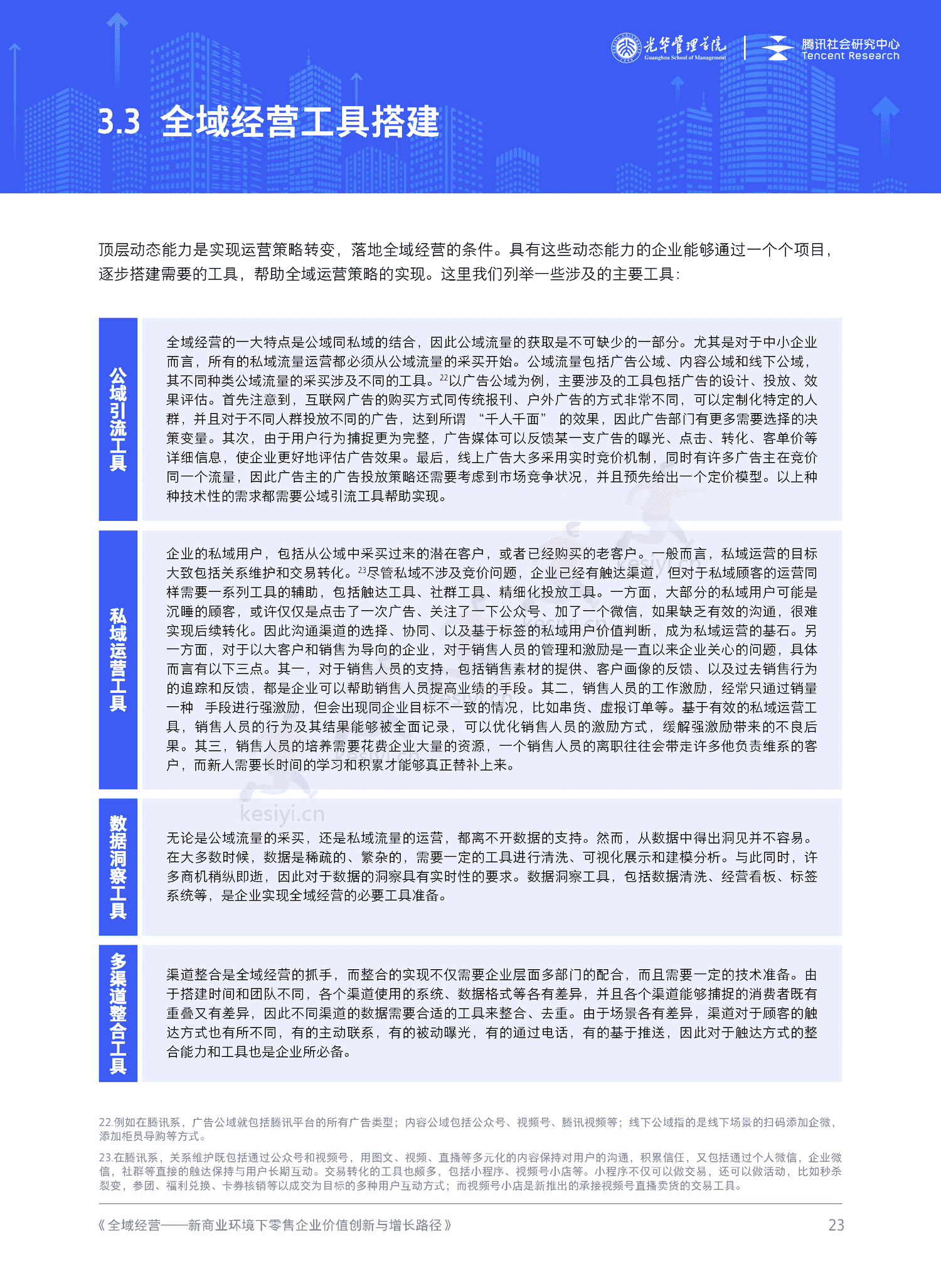 全域经营-新商业环境下零售企业价值增长路径(2023年版)-北京大学&腾讯 全域经营-新商业环境下零售企业价值增长路径(2023年版)-北京大学&腾讯
