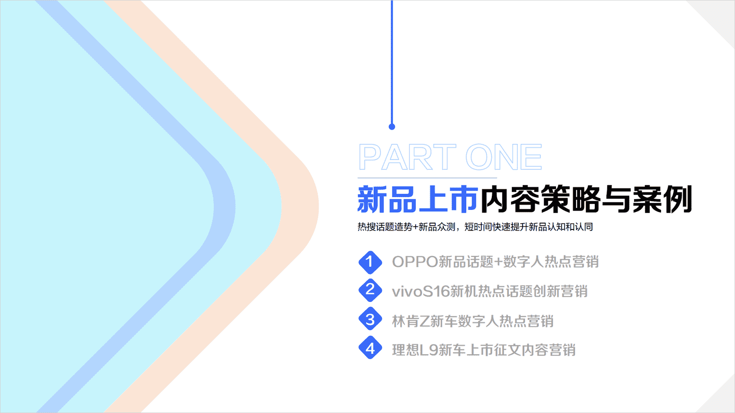 2022百度内容营销年鉴-百度营销 2022百度内容营销年鉴-百度营销