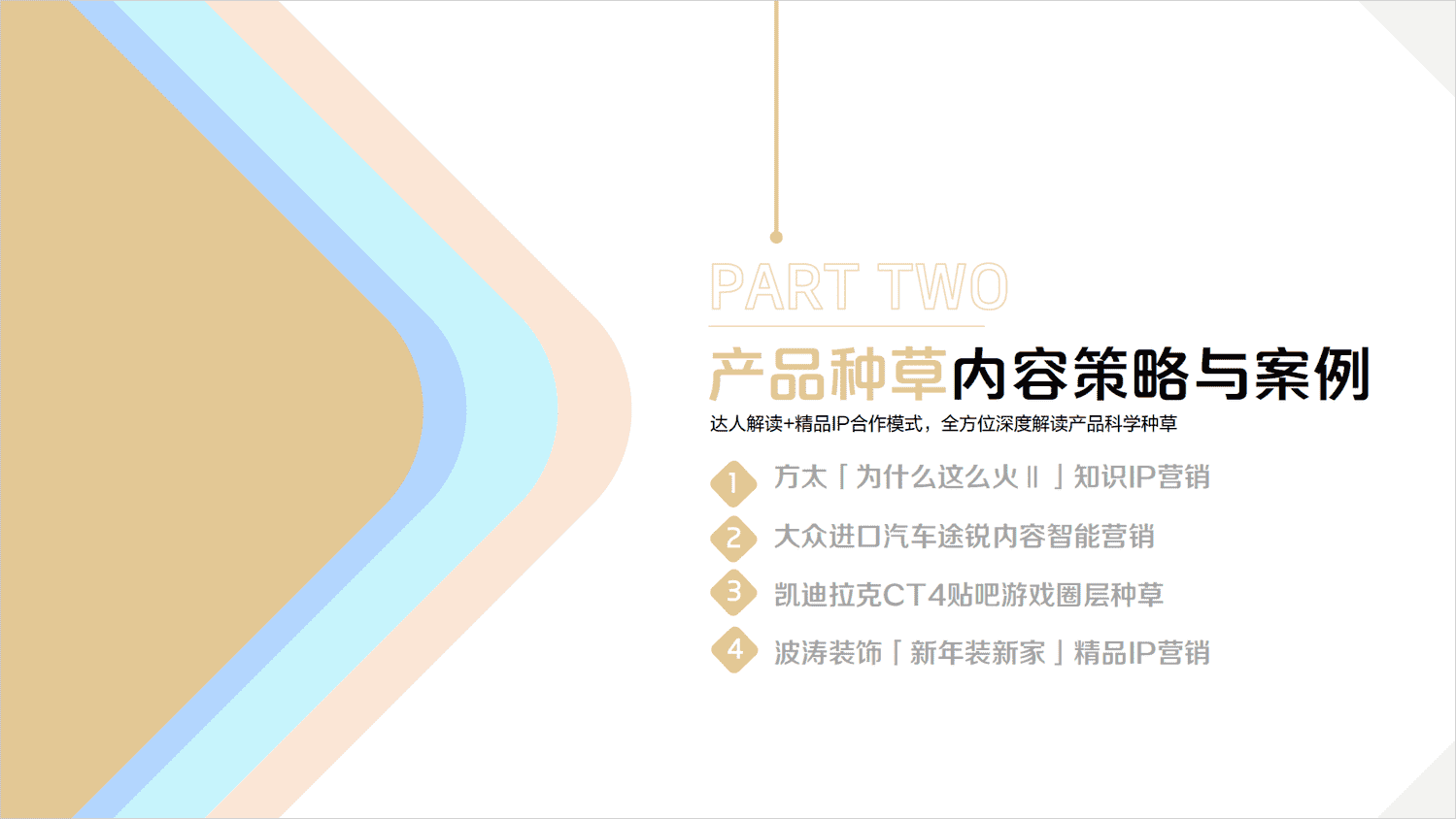 2022百度内容营销年鉴-百度营销 2022百度内容营销年鉴-百度营销