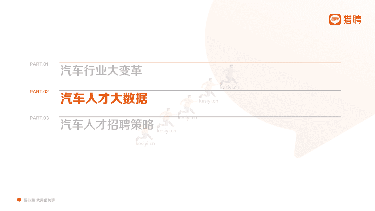 2022汽车行业人才数据报告分享-猎聘 2022汽车行业人才数据报告分享-猎聘
