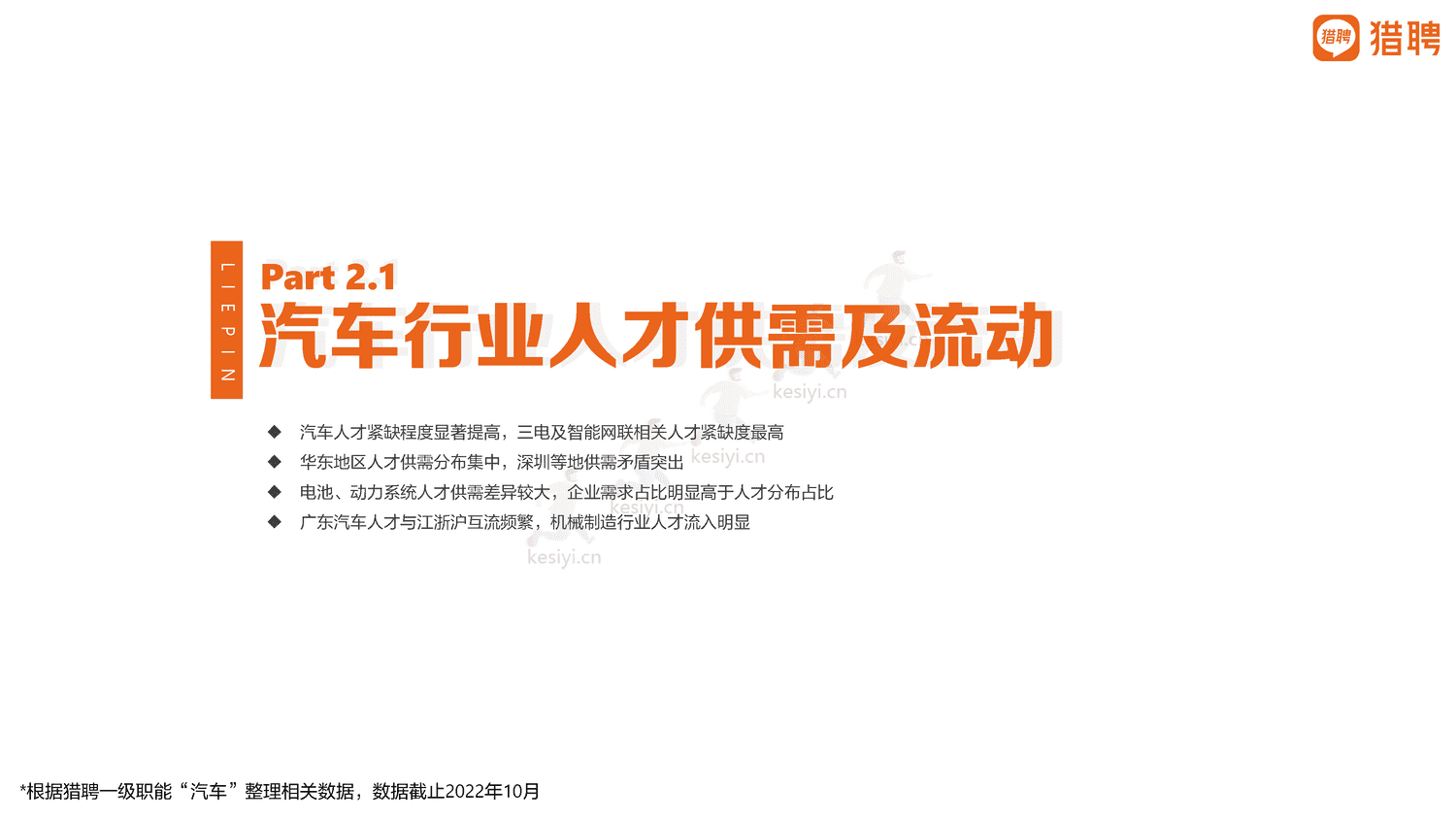 2022汽车行业人才数据报告分享-猎聘 2022汽车行业人才数据报告分享-猎聘