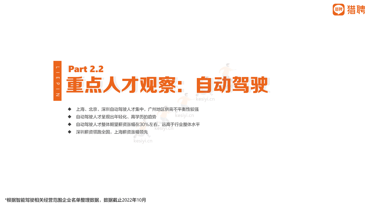 2022汽车行业人才数据报告分享-猎聘 2022汽车行业人才数据报告分享-猎聘