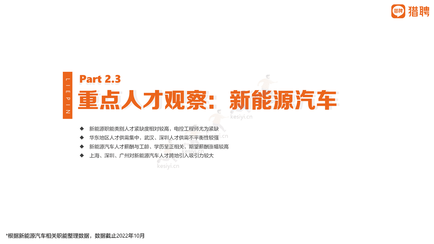 2022汽车行业人才数据报告分享-猎聘 2022汽车行业人才数据报告分享-猎聘