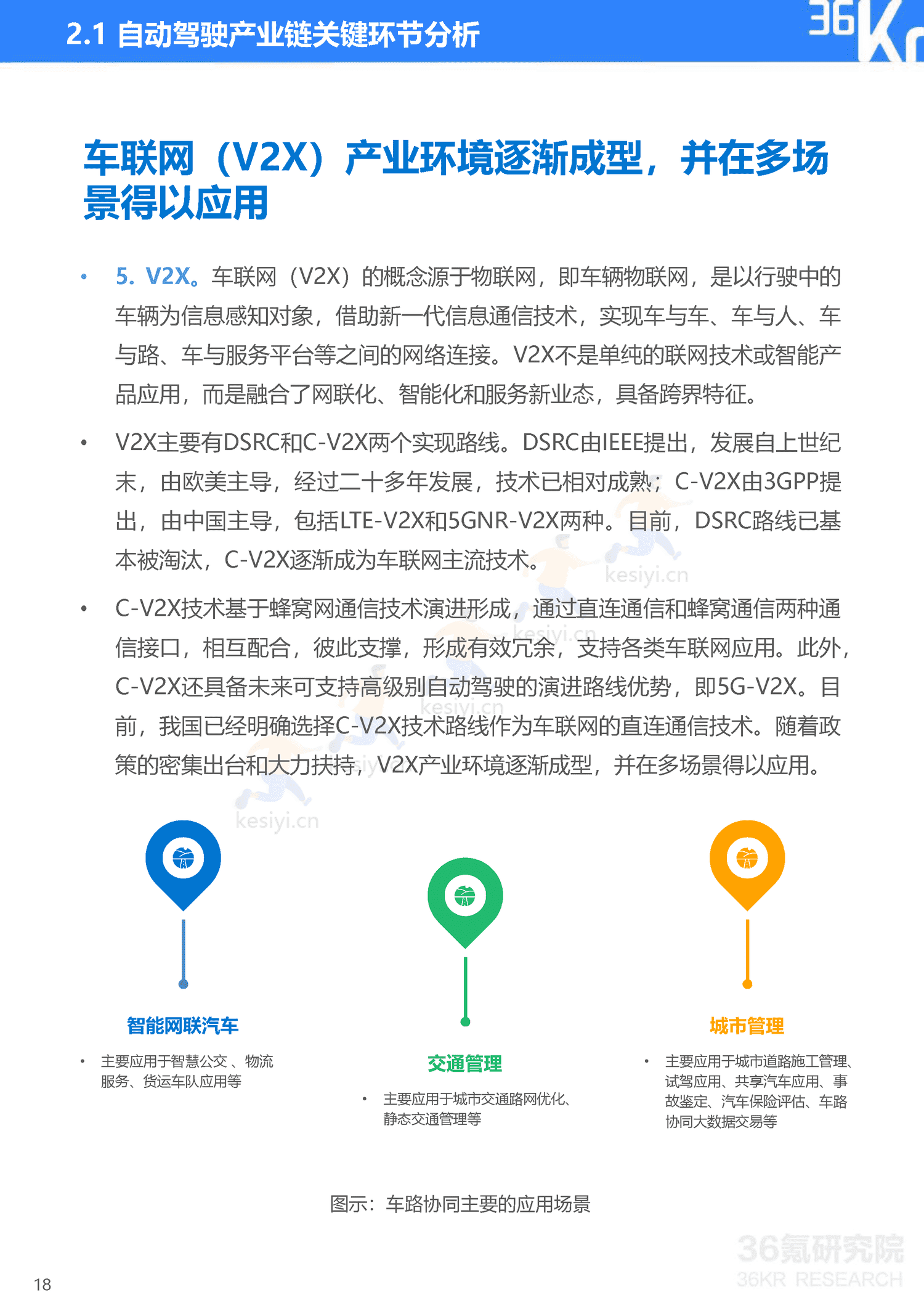 36Kr-2023年中国自动驾驶行业研究报告 36Kr-2023年中国自动驾驶行业研究报告