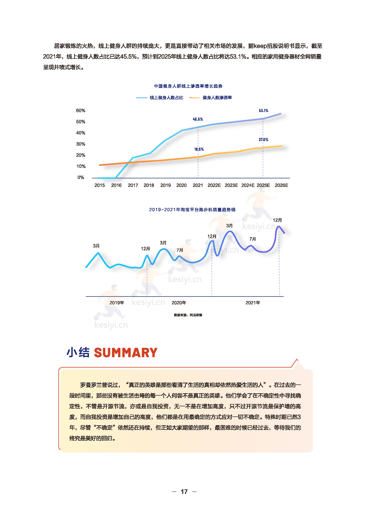 远见——2022巨量算数年度观察报告-巨量算数 远见——2022巨量算数年度观察报告-巨量算数