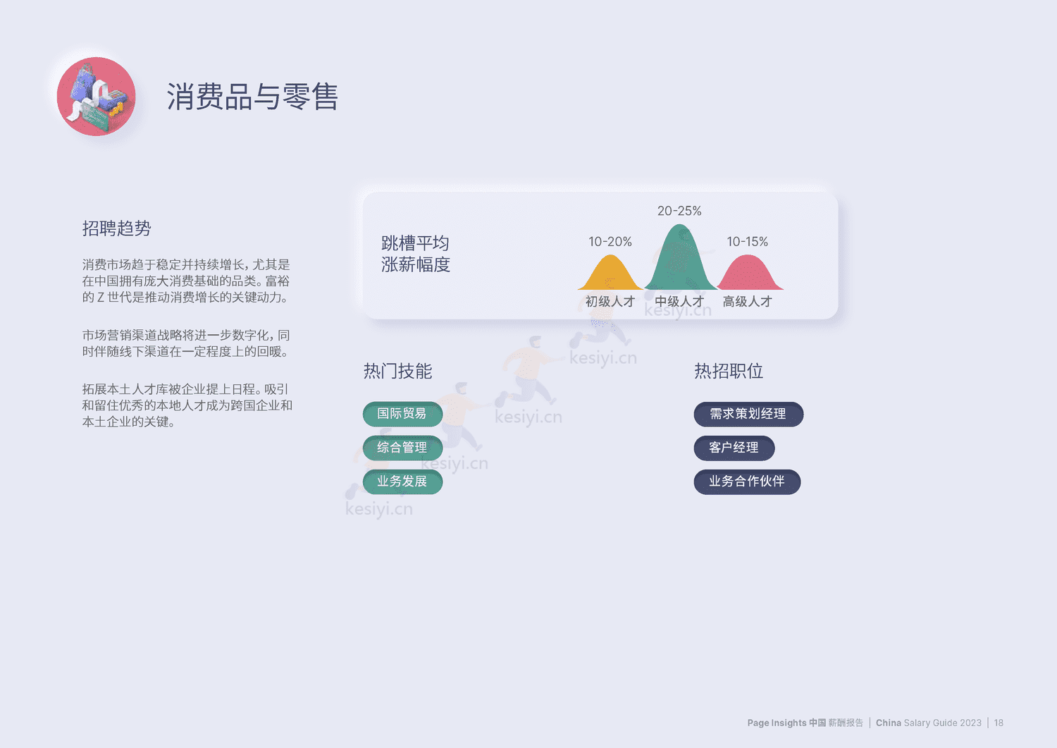 中国大陆薪酬报告2023(中英文)-MichaelPage 中国大陆薪酬报告2023(中英文)-MichaelPage