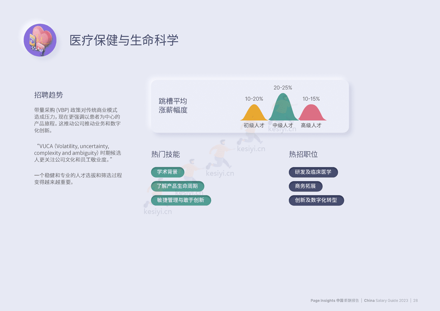 中国大陆薪酬报告2023(中英文)-MichaelPage 中国大陆薪酬报告2023(中英文)-MichaelPage