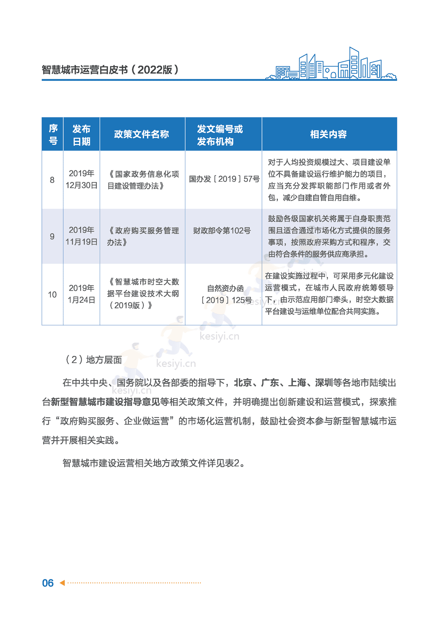 智慧城市运营白皮书-全信标委智慧城市标准工作组 智慧城市运营白皮书-全信标委智慧城市标准工作组