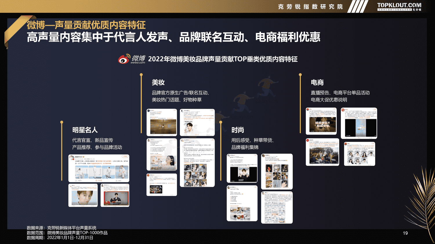 克劳锐:2022年新媒体平台美妆品牌营销特征分析 克劳锐:2022年新媒体平台美妆品牌营销特征分析