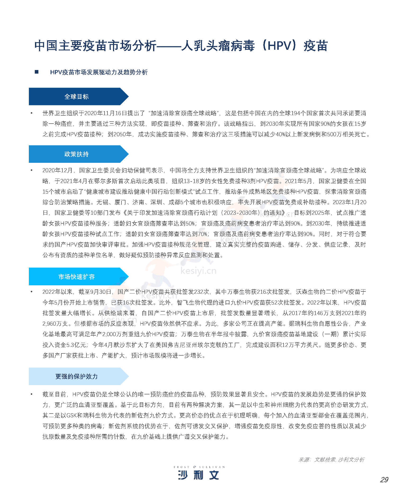 人用疫苗市场发展现状与未来趋势研究报告-沙利文 人用疫苗市场发展现状与未来趋势研究报告-沙利文