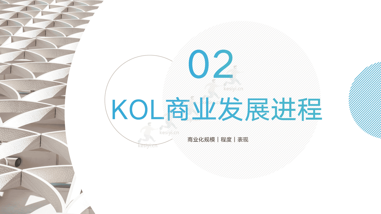 克劳锐:指战之“商”—2022年KOL发展年报 克劳锐:指战之“商”—2022年KOL发展年报