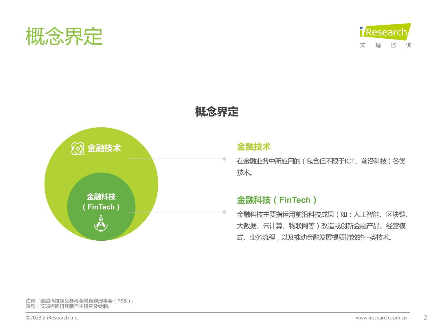 2023年中国金融科技行业洞察报告-艾瑞咨询 2023年中国金融科技行业洞察报告-艾瑞咨询