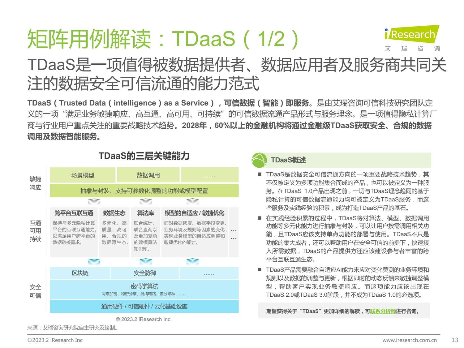 2023年中国金融科技行业洞察报告-艾瑞咨询 2023年中国金融科技行业洞察报告-艾瑞咨询