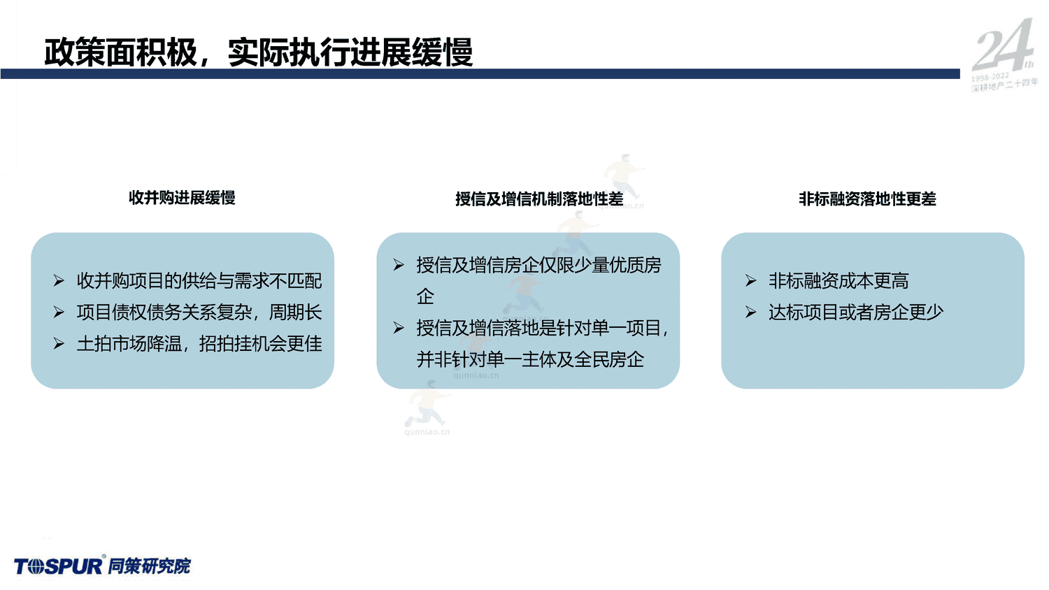 2023年国家内需战略下的住房消费新格局-同策 2023年国家内需战略下的住房消费新格局-同策
