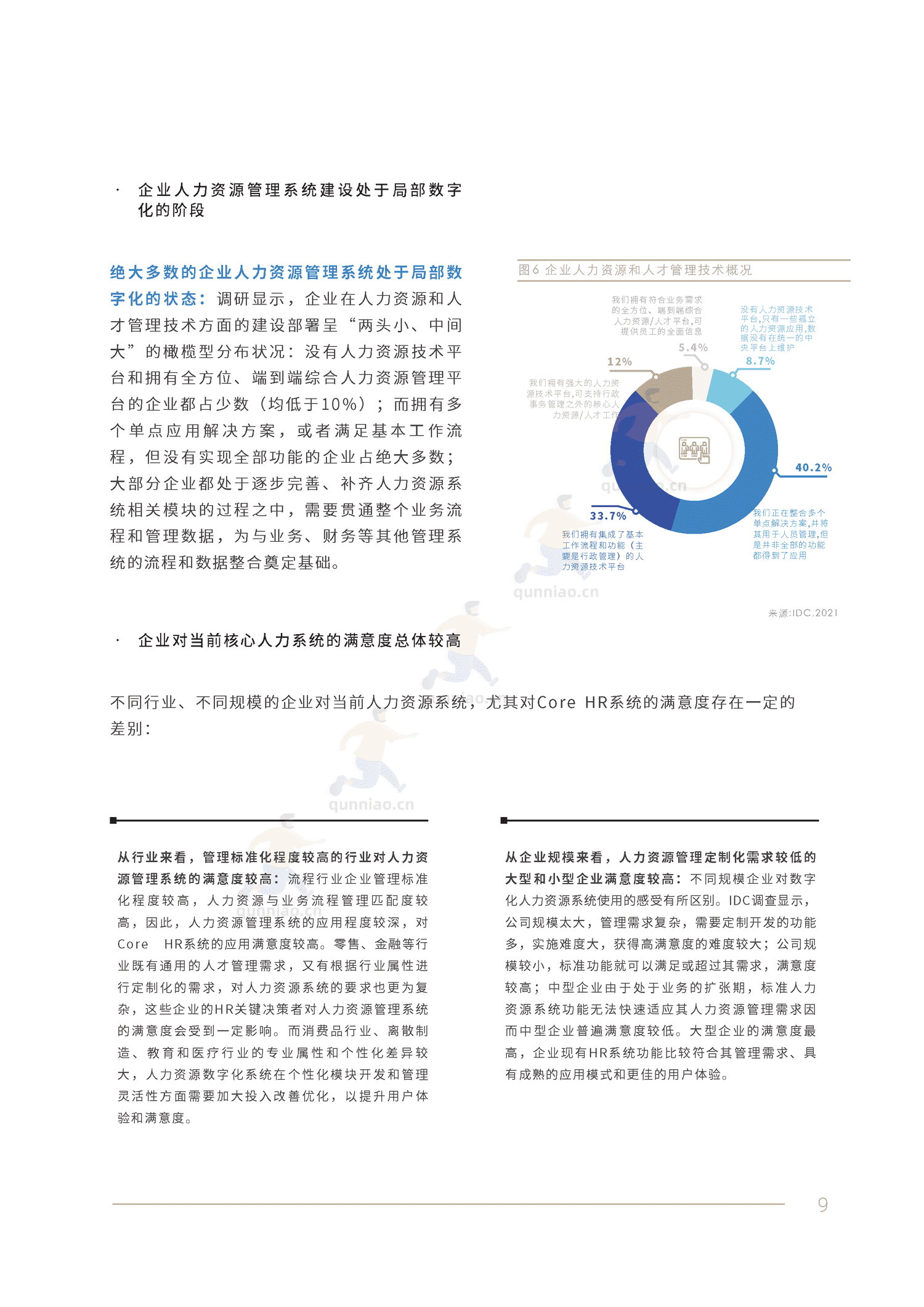 2022人力资源数字化转型白皮书-IDC 2022人力资源数字化转型白皮书-IDC