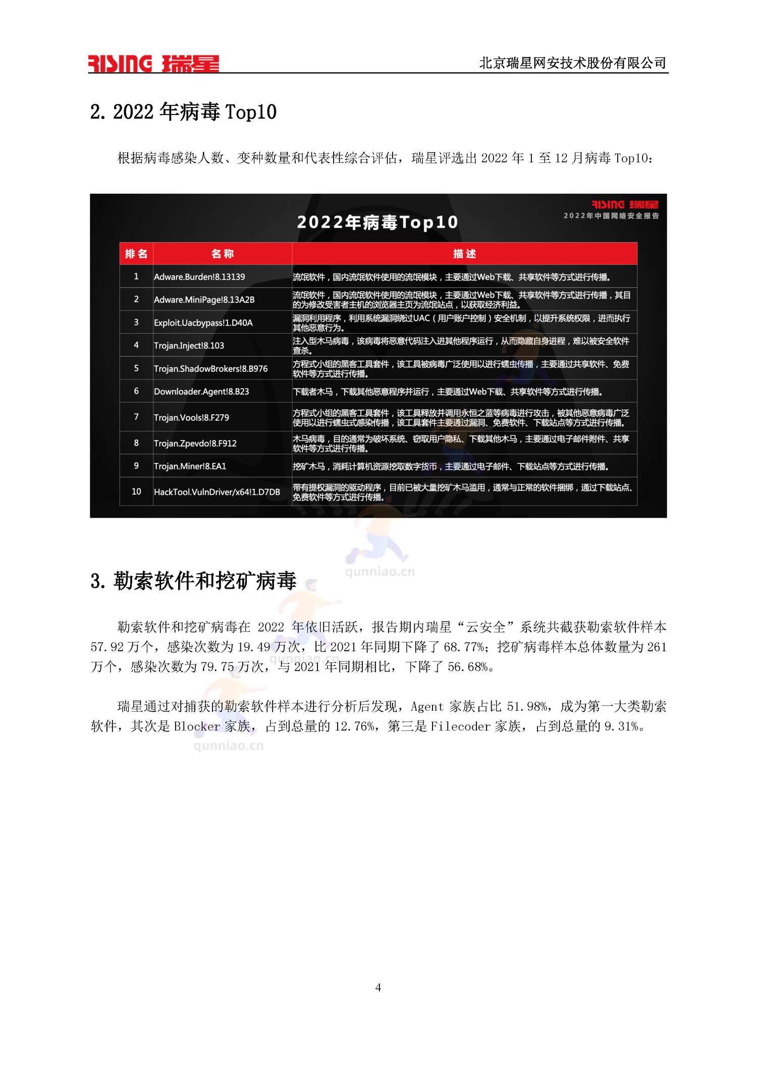 2022中国网络安全报告-瑞星 2022中国网络安全报告-瑞星