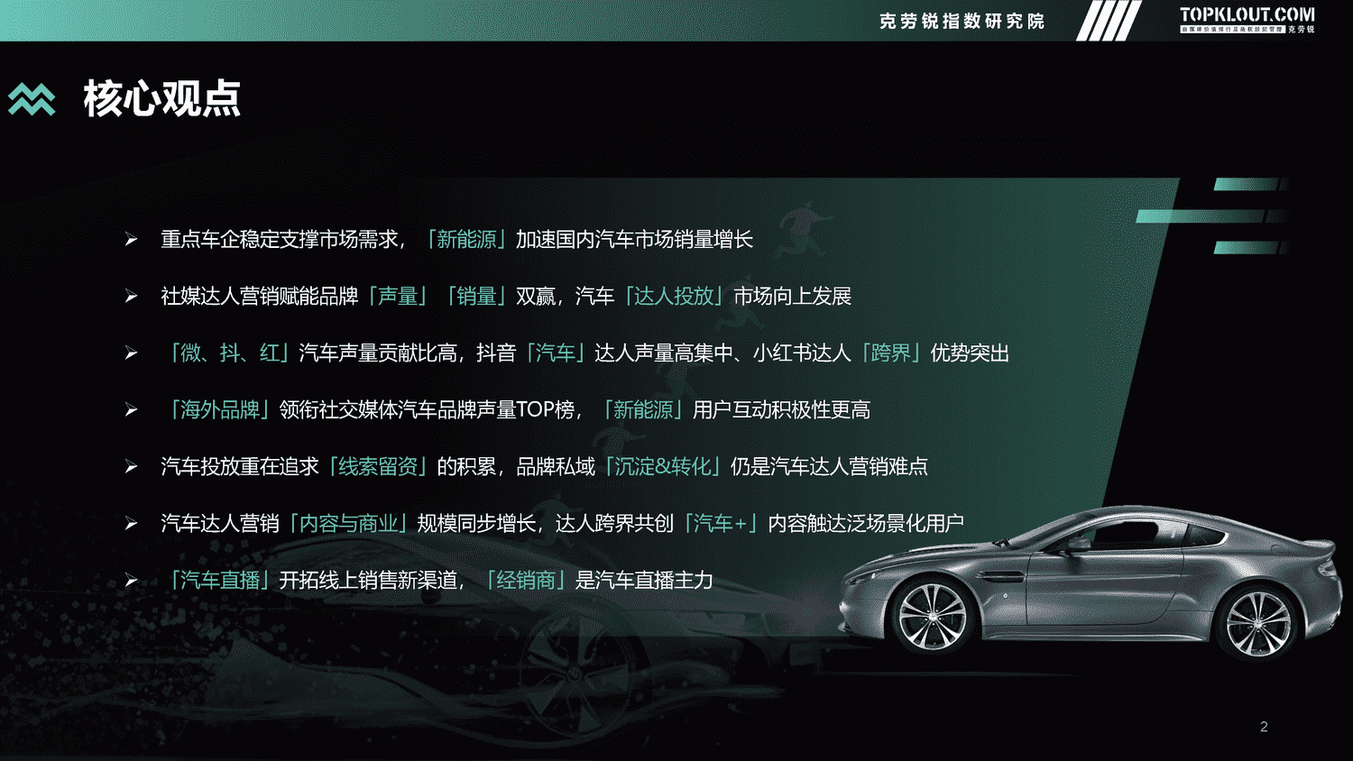 克劳锐:2022年度汽车品牌声量盘点报告 克劳锐:2022年度汽车品牌声量盘点报告