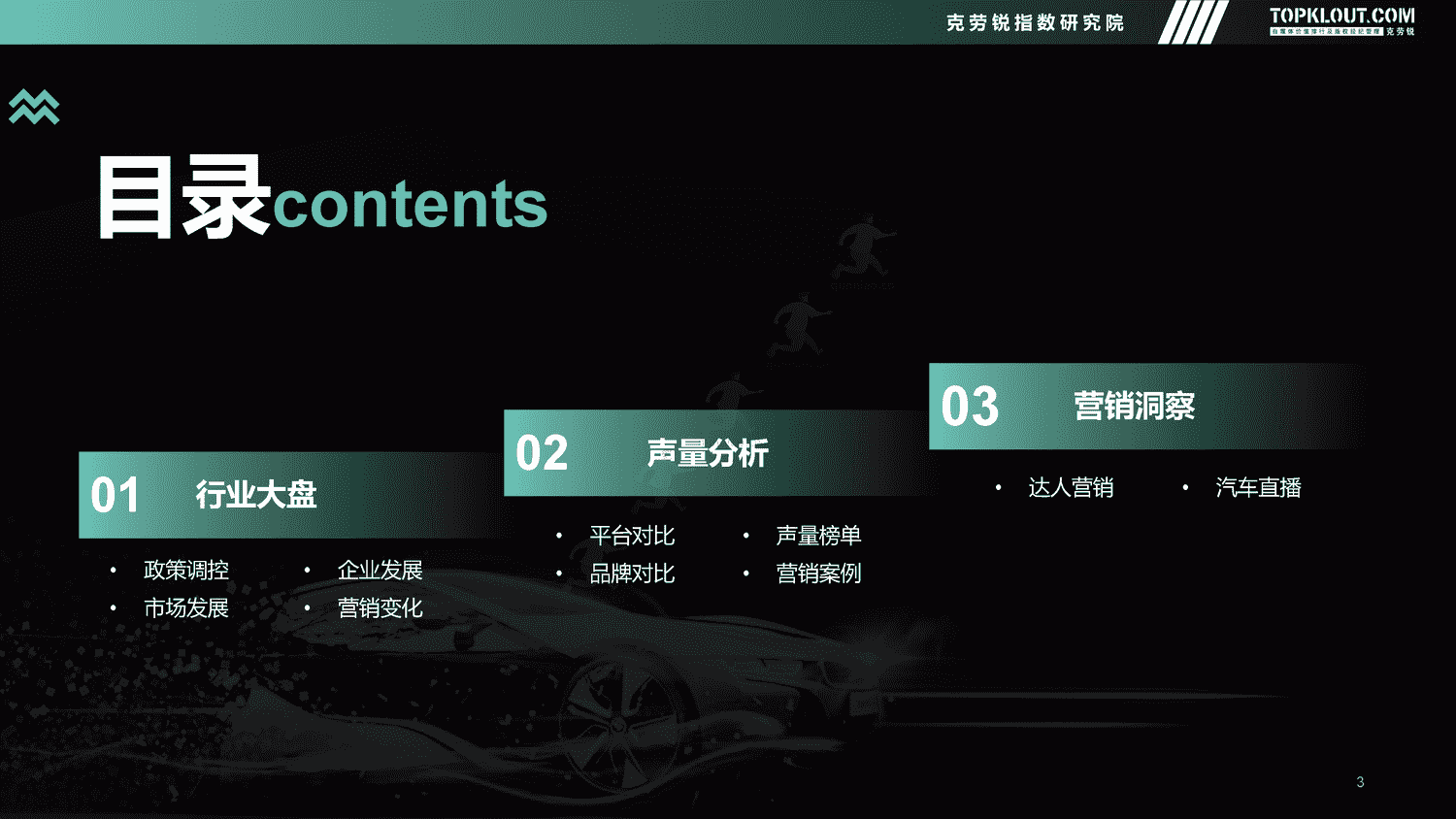 克劳锐:2022年度汽车品牌声量盘点报告 克劳锐:2022年度汽车品牌声量盘点报告