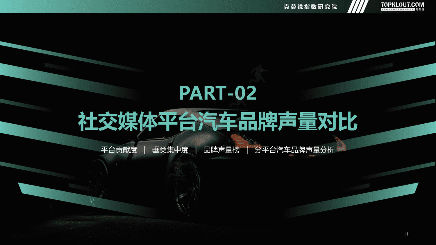 克劳锐:2022年度汽车品牌声量盘点报告 克劳锐:2022年度汽车品牌声量盘点报告