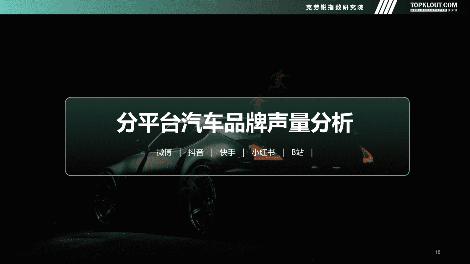 克劳锐:2022年度汽车品牌声量盘点报告 克劳锐:2022年度汽车品牌声量盘点报告